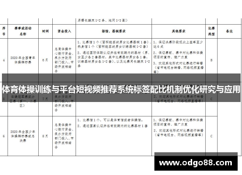 体育体操训练与平台短视频推荐系统标签配比机制优化研究与应用